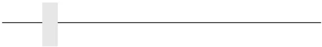 Printronix T5206R - Trademark Acknowledgements - 1