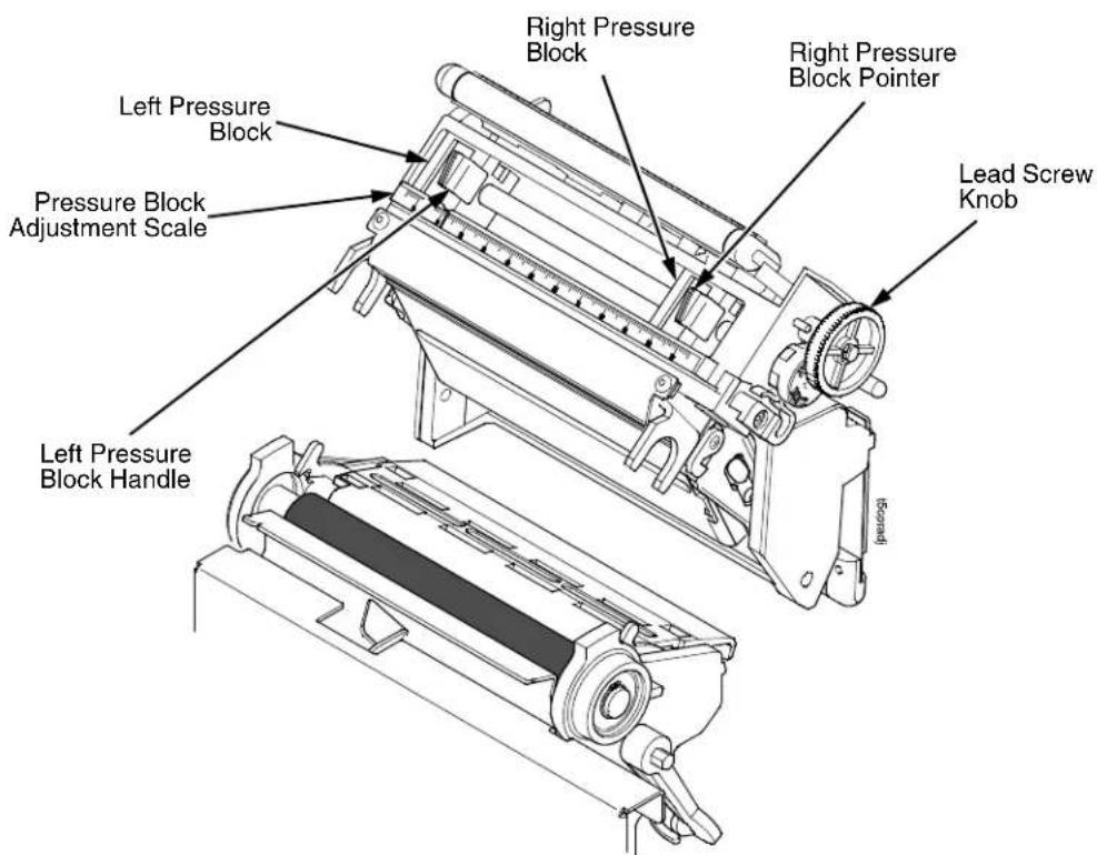 Printronix T5206R - Printhead Pressure Block Adjustments - 1