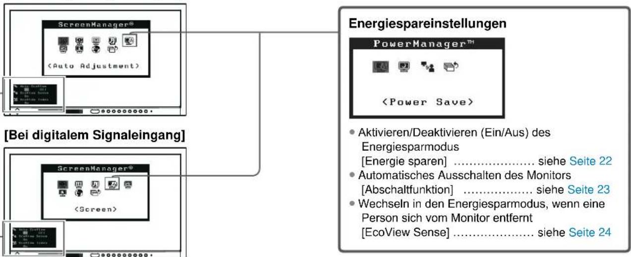 EIZO EV2333W - So verwenden Sie den Monitor bei geringem Stromverbrauch - 2