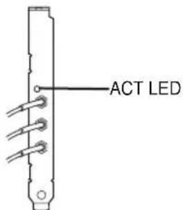 ACT LED