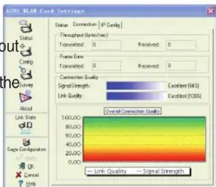 ASIPS WLAN Card Settings Status Connection | IP Config | Throughput (bit/sec) Transmitted: 0 Received: 0 Frame Error Transmitted: 0 Received: 0 Connection Quality SignalStrength: Excellent (943) Link Quality: Excellent (1000) Overall Connection Quality 100.00 80.00 60.00 40.00 20.00 0.00 Link Quality Signal Strength Out the Loop Link Style Sign Configuration OK Cancel Help