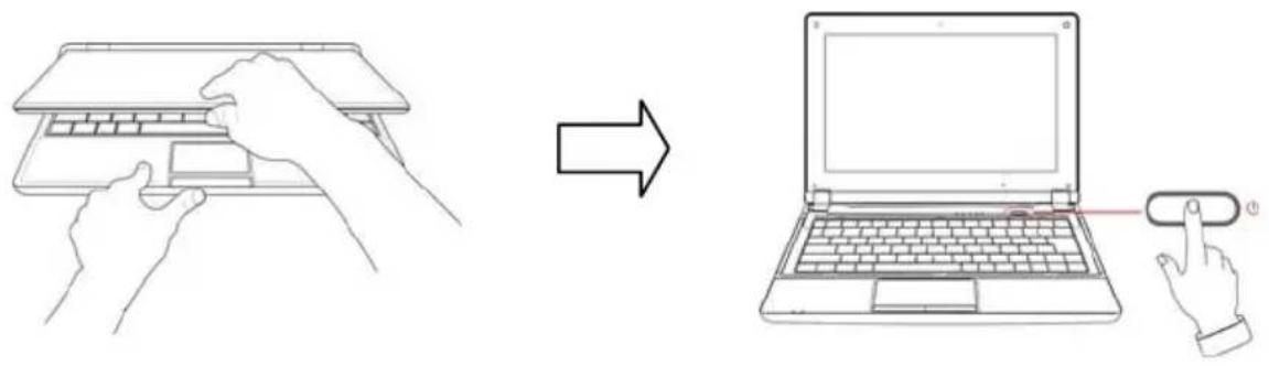 Diagram showing a hand typing on a laptop keyboard before and after the next step, with a mouse pointer indicating the right-hand rule.