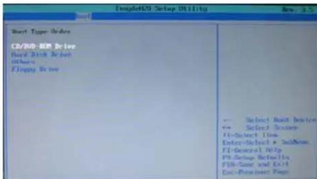 Insert Type Update CD/DVD-ROM Drive Board Pitch Drive Others Flipping Drive Select Start Update Select Service FI-Select Time Enter-Sellout > SubNow FI-General Help PS Setup Refidelity FIB-Sleep and Exit End-Perform Next Page