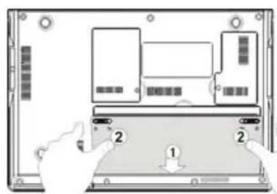 Diagram of a computer monitor rear panel with labeled buttons and a numbered component, showing hands interacting with the screen.
