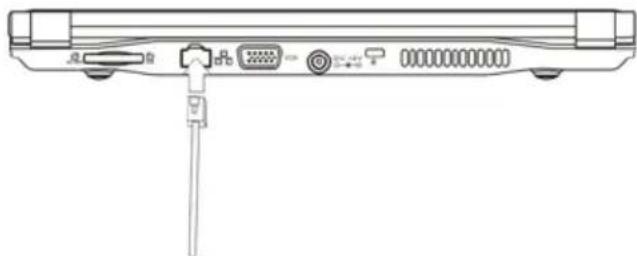 VIEWSONIC VNB101BAGG-E - Internet Connection 7-1 Connect the Lineate LAN - 1