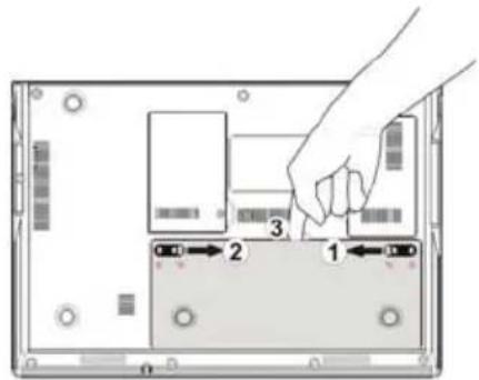 Diagram showing a hand pressing down an electronic device with labeled components 1, 2, and 3