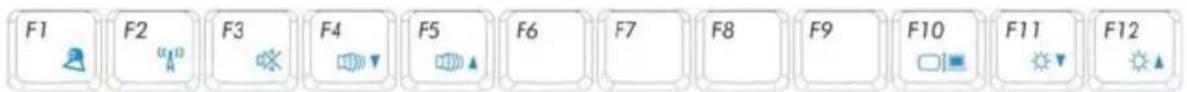 F1 F2 F3 F4 F5 F6 F7 F8 F9 F10 F11 F12