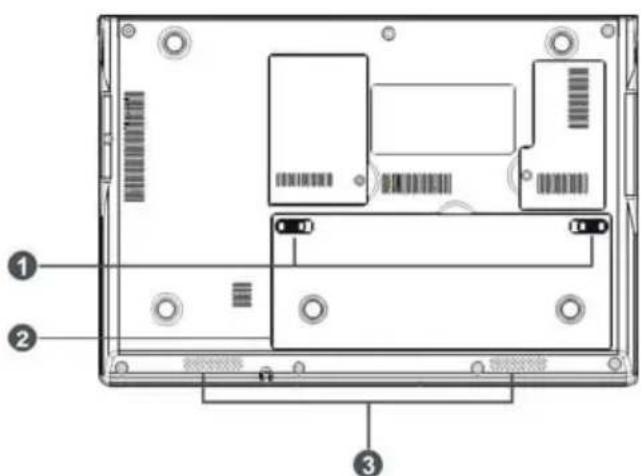 Technical diagram of a computer rear panel with labeled components and mounting points