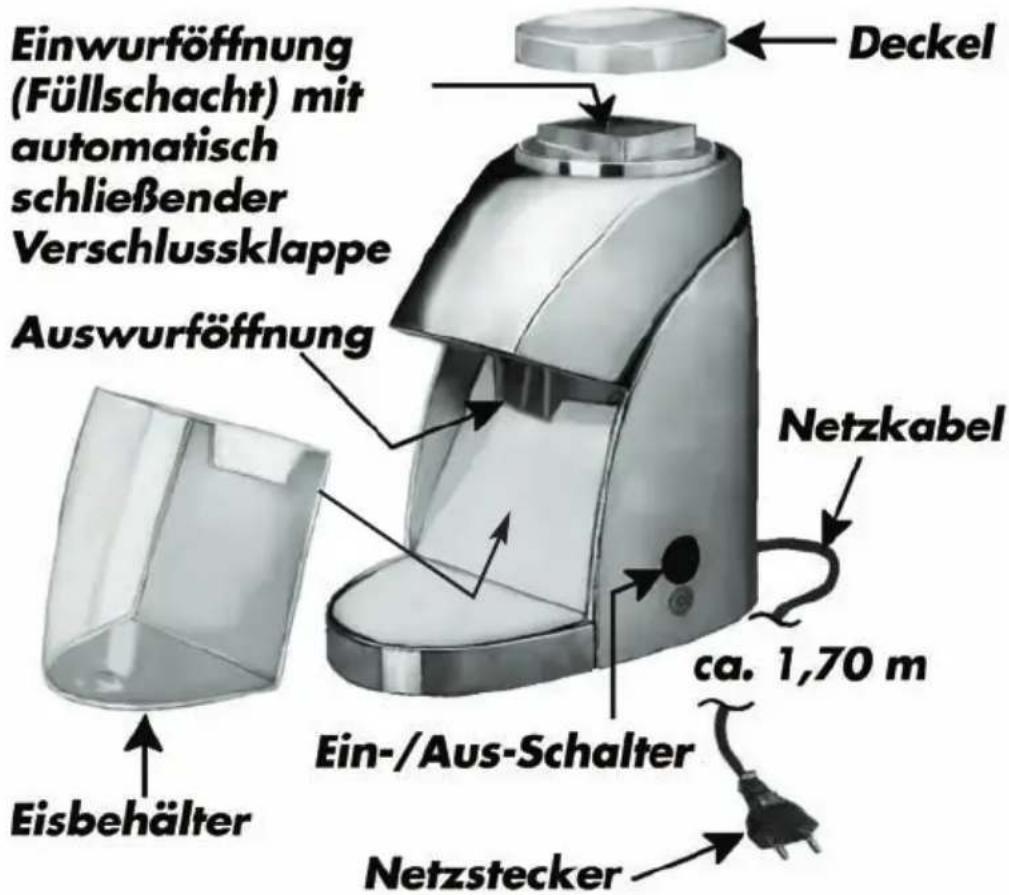 Einwurföffnung (Füllschacht) mit automatisch schließender Verschlussklappe Auswurföffnung Deckel Netzkabel ca. 1,70 m Ein-/Aus-Schalter Eisbehälter Netzstecker