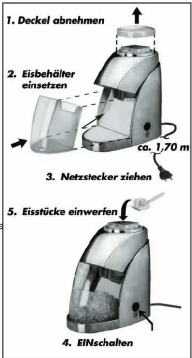 1. Deckel abnehmen 2. Eisbehälter einsetzen ca. 1,70 m 3. Netzstecker ziehen 5. Eisstücke einwerfen 4. EINschalten