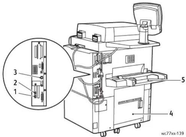3 2 1 5 4 wc77xx-139