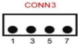 CONN3 1 3 5 7