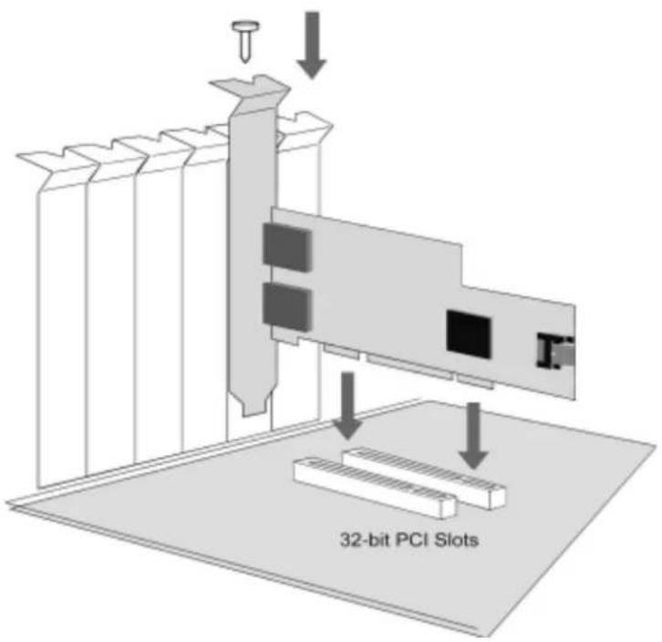 32-bit PCI Slots