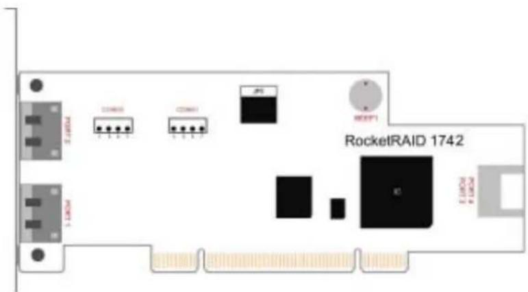 COM50 COM60 I/O RocketRAID 1742 COM50 COM60 I/O