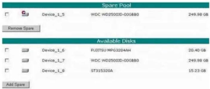Spare Pool Device_1_5 WDC WD2500JD-00GB80 249.98 GB Remove Spare Available Disks Device_1_6 FUJITSU MPG3204AH 20.40 GB Device_1_7 WDC WD2500JD-00GB80 249.98 GB Device_1_8 ST315320A 15.23 GB Add Spare
