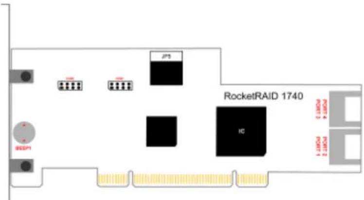 RocketRAID 1740 IC SEEP1 JP5 C:\LAB\CM P:\LAB\CM C:\LAB\CM P:\LAB\CM