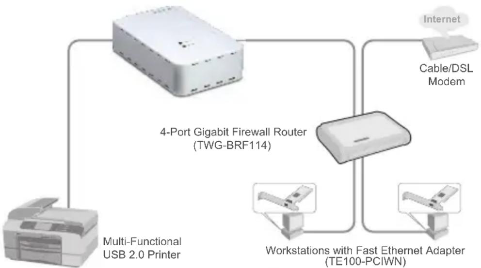 TRENDNET TE100-MP1UN - Application - 1