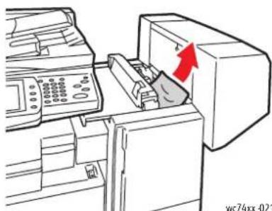 XEROX WorkCentre 7435V FLXPB - Staus unter der oberen Abdeckung - 3