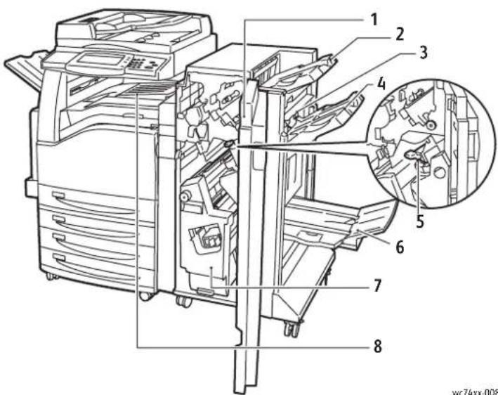 XEROX WorkCentre 7435V FLXPB - Profi-Finisher (optional) - 1