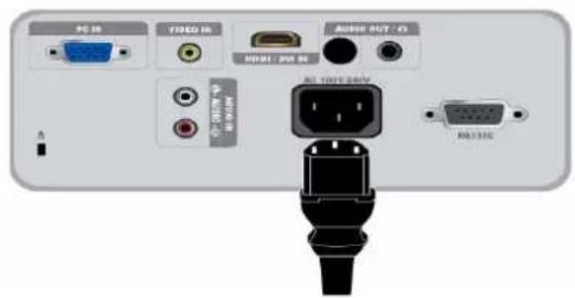 PC 18 VIDEO 16 AUDIO OUT / CS USB / 300 SE USB/300 SE Alt: HDMI 245V RGB/35C