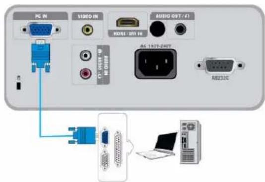 PC IN VIDEO IN AUDIO OUT / F1 NONE / I/O IN AS 1907-2407 AS232C