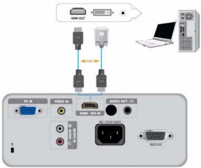 SAMSUNG M200S - 2-10-2. Anschließen an einen PC - 2