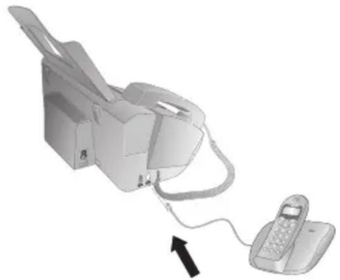 SAGEM PPF675 Magic 5 - Connection to the Machine - 1