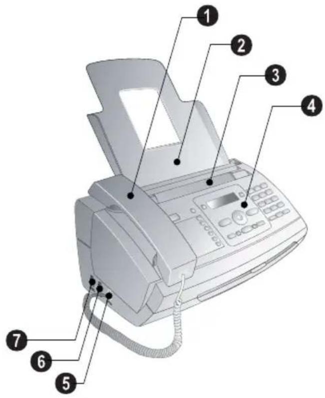 SAGEM PPF675 Magic 5 - Device Overview - 1