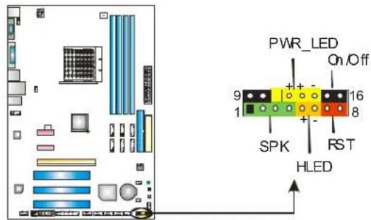 PWR_LED On/Off 9 16 1 8 SPK RST HLED