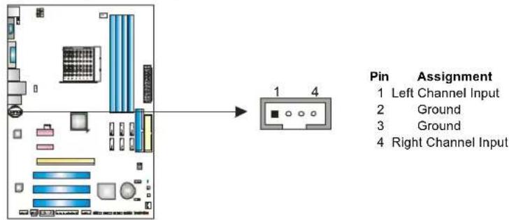 Pin Assignment 1 Left Channel Input 2 Ground 3 Ground 4 Right Channel Input