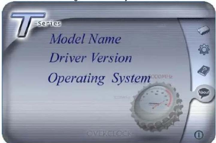 T-Series Model Name Driver Version Operating System
