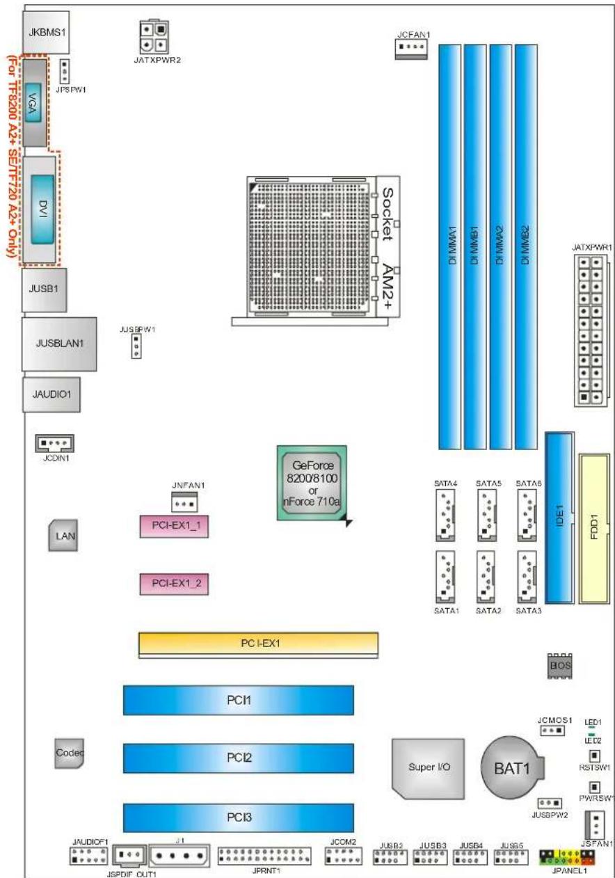 BIOSTAR TF720 A2+ - REAR PANEL CONNECTORS - 2