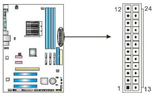 Diagram of a computer motherboard with labeled components and numbered connectors