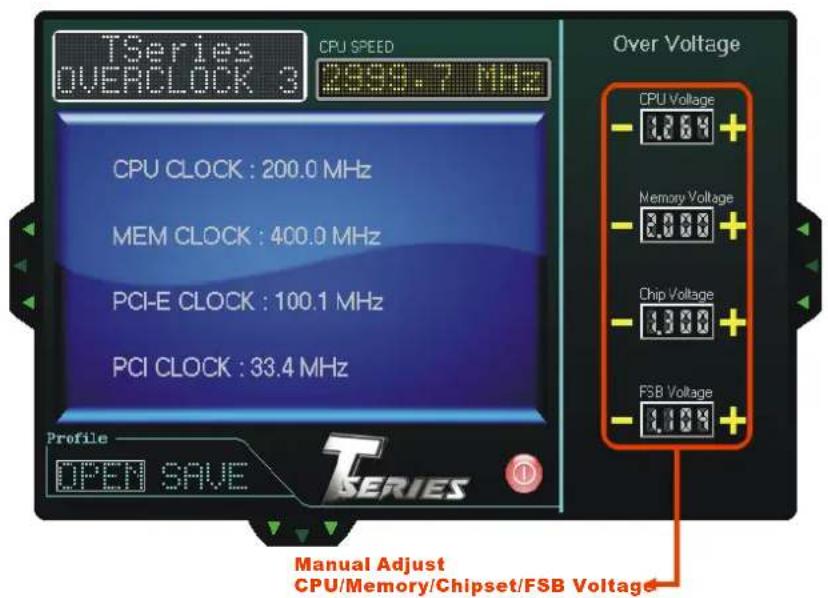 TSeries OVERCLOCK 3 CPU SPEED 2999.7 MHz CPU CLOCK : 200.0 MHz MEM CLOCK : 400.0 MHz PCI-E CLOCK : 100.1 MHz PCI CLOCK : 33.4 MHz Profile OPEN SAVE Over Voltage CPU Voltage -1.264 + Memory Voltage -2.008 + Chip Voltage -1.308 + FSB Voltage -1.108 + Manual Adjust CPU/Memory/Chipset/FSB Voltage