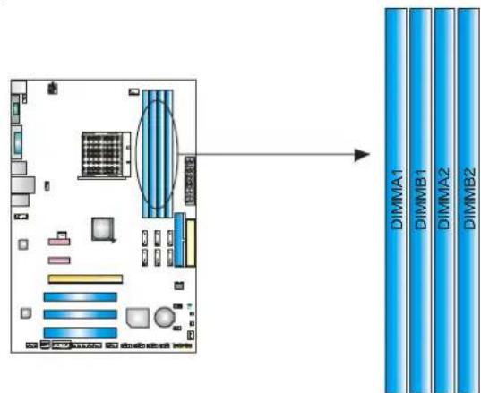 BIOSTAR TF720 A2+ - Memory Modules - 1