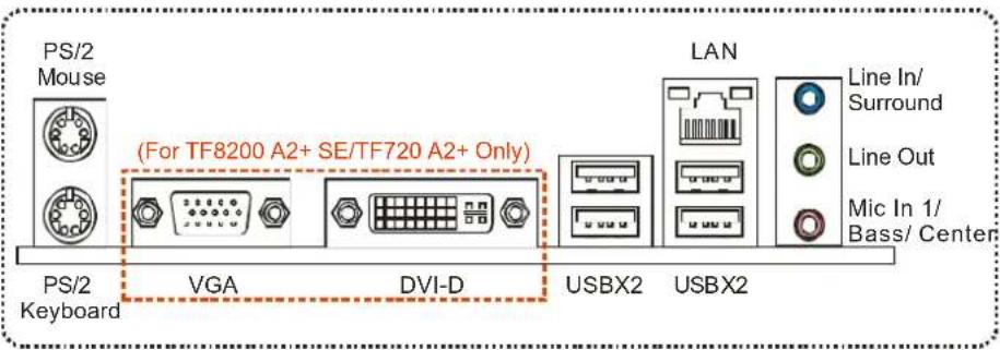 PS/2 Mouse (For TF8200 A2+ SE/TF720 A2+ Only) PS/2 Keyboard VGA DVI-D USBX2 LAN Line In/ Surround Line Out Mic In 1/ Bass/ Center
