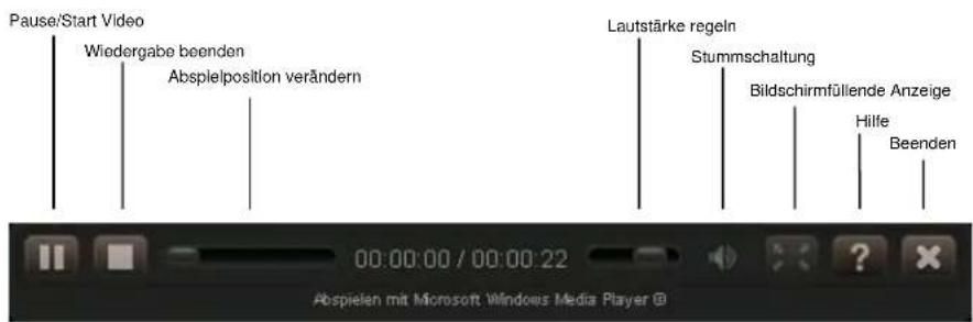 Pause/Start Video Wiedergabe beenden Abspielposition verändern Lautstärke regeln Stummschaltung Bildschirmfüllende Anzeige Hille Beenden 00:00:00 / 00:00:22 Abspielen mit Microsoft Windows Media Player ©