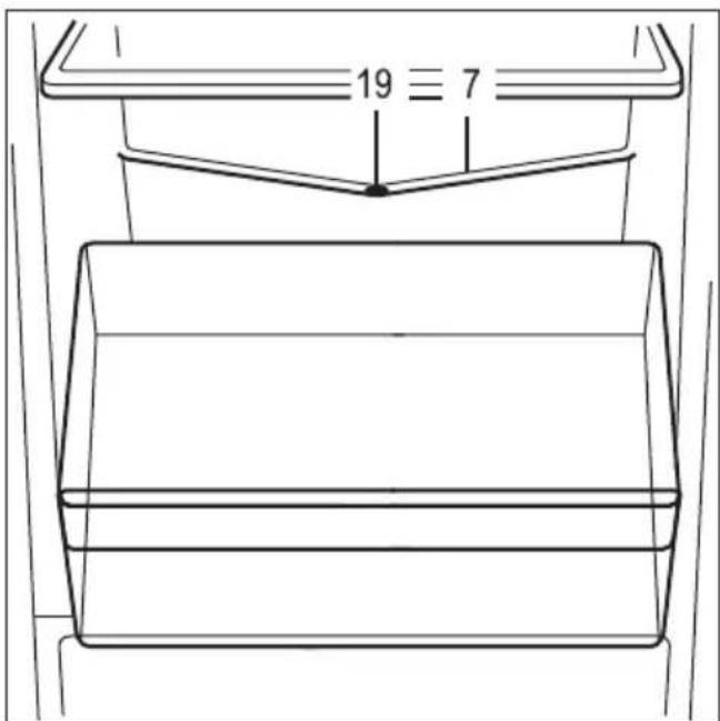 19 ≡ 7