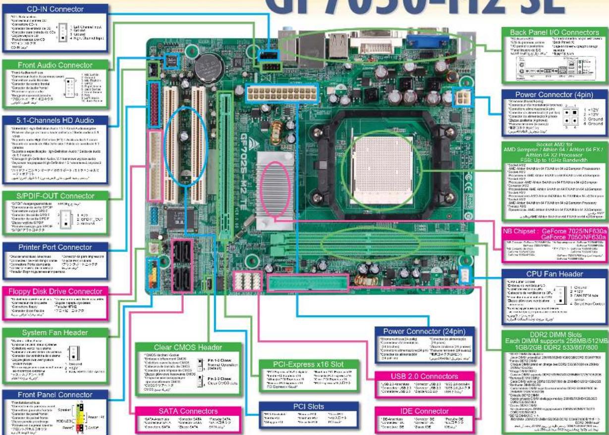 BIOSTAR GF7025-M2 TE - Better than ever - 1