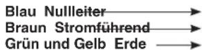 SANYO CE-52SR2 - DIESES PRODUKT MUSS GEERDET WERDEN. - 1