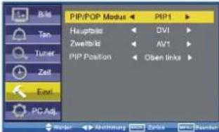 PID Pan Tuner Zeit End PC Adj PIP/POP Modulus Hauptbild Zweitbild PIP Position PIP1 DVI AV1 Open links Wolter Achmann Sika Basis Pip