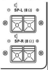 SP-L (8 Ω) SP-R (8 Ω)