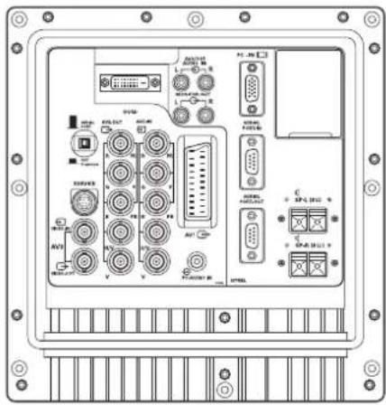 SANYO CE-52SR2 - ■ Auswahl der Eingänge - 1