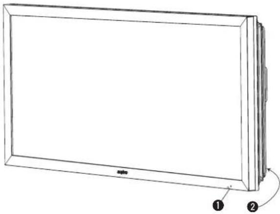 SANYO CE-52SR2 - Bedienelemente und Menüs - 1