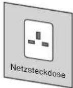 SANYO CE-52SR2 - Schritt: 1 Netzanschluss - 3