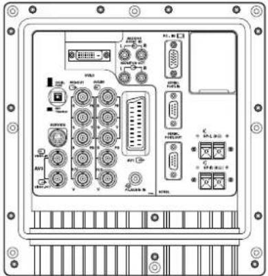SANYO CE-42LH2WP - ■ Auswahl der Eingänge - 1