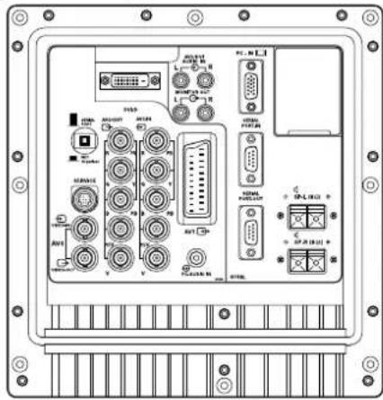 SANYO CE-42LH2WP - ■ Auswahl der Eingänge - 1