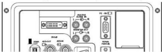 SANYO CE-42LH2WP - ■ Auswahl der Eingänge - 4