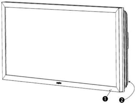 SANYO CE-42LH2WP - Bedienelemente und Menüs - 1