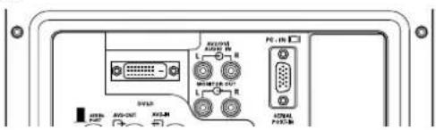 SANYO CE-42LH2WP - ■ Auswahl der Eingänge - 2